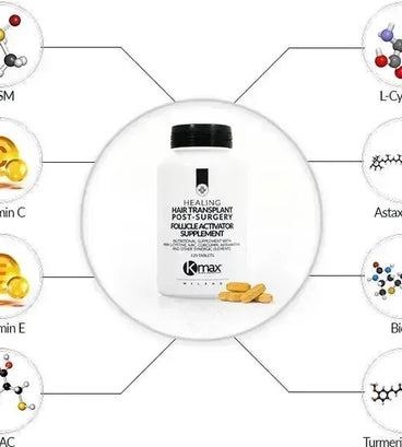 Kmax hair transplant follicle activator supplement - Hairgivers
