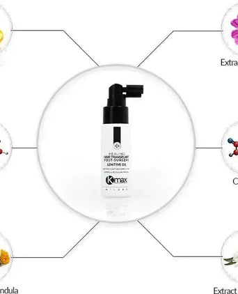 Kmax hair transplant lenitive oil - Hairgivers