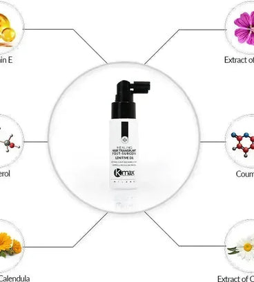 Kmax hair transplant lenitive oil - Hairgivers