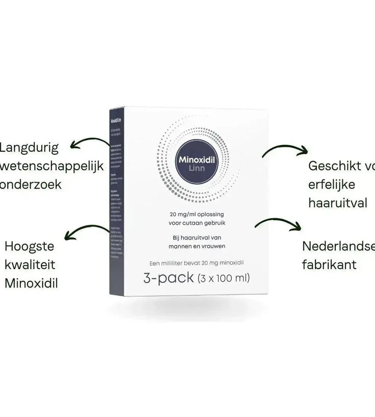 Linn Minoxidil 2% 3-pack (3x100ml) - Hairgivers