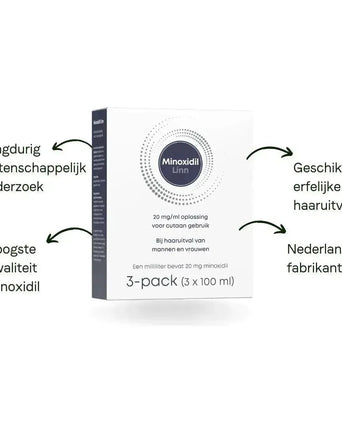 Linn Minoxidil 2% 6-pack (6x100ml) - Hairgivers