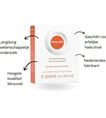 Linn Minoxidil 5% 6-pack (6x100ml) - Hairgivers
