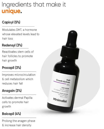 Minimalist Hair Density Serum 18% haargroei serum (3-pack) - Hairgivers