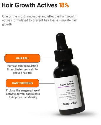 Minimalist Hair Density Serum 18% haargroei serum (3-pack) - Hairgivers