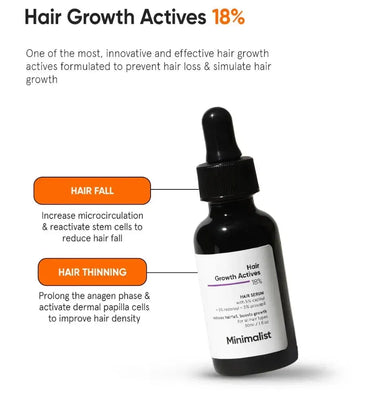 Minimalist Hair Density Serum 18% haargroei serum - Hairgivers