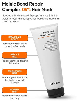 Minimalist Maleic Bond Repair Complex 05% haarmasker - Hairgivers