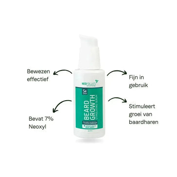 Neofollics baardgroei serum 3-pack (7% Neoxyl) - Hairgivers