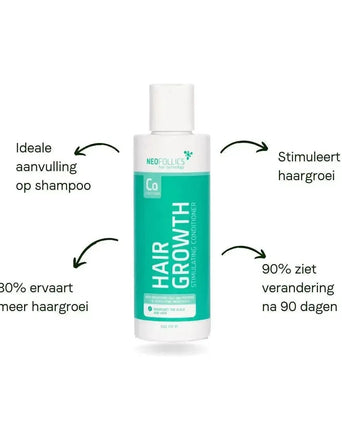 Neofollics conditioner (250 ml) - Hairgivers