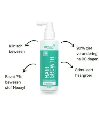 Neofollics haargroei lotion (7% Neoxyl) - Hairgivers