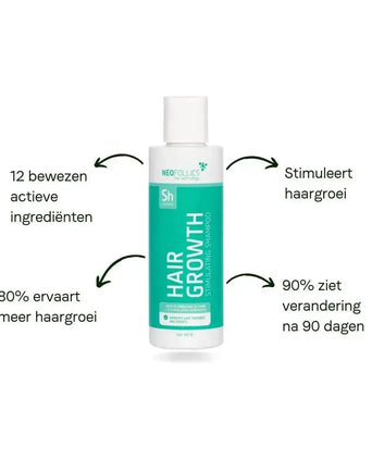 Neofollics haargroei shampoo (250 ml) - Hairgivers