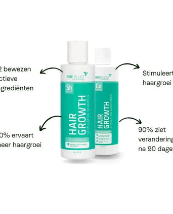 Neofollics haargroei shampoo + conditioner (250 ml) - Hairgivers