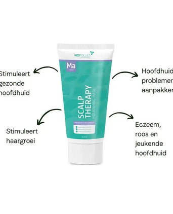 Neofollics nourishing mask - Hairgivers