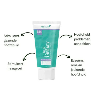 Neofollics nourishing mask - Hairgivers