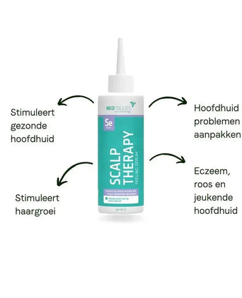 Neofollics scalp peeling serum - Hairgivers