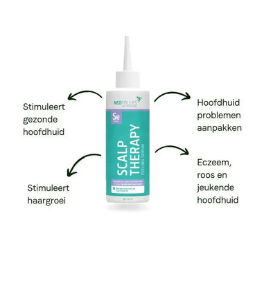 Neofollics scalp peeling serum - Hairgivers