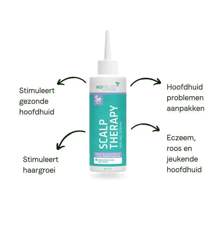 Neofollics scalp peeling serum - Hairgivers
