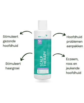 Neofollics scalp shampoo + masker combinatiepakket - Hairgivers
