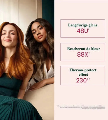 René Furterer Color Glow hittebeschermende crème - Hairgivers