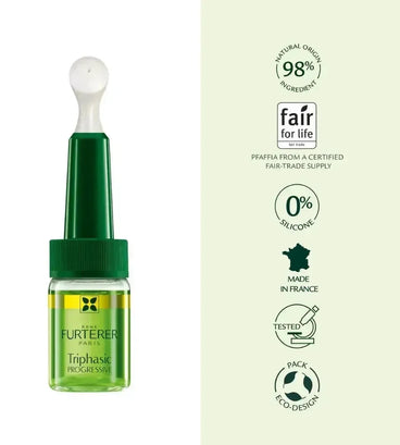 René Furterer Triphasic Progressive - Hairgivers