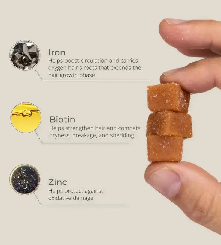 Revita haargroei gummies (3 mnd) - Hairgivers