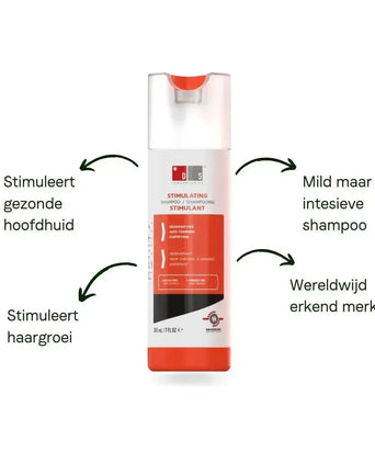 Revita haargroei shampoo 3-pack (3x205 ml) - Hairgivers
