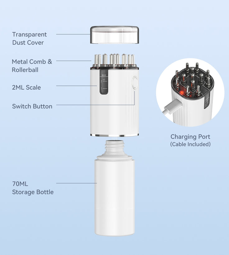 Elektrische serum applicator
