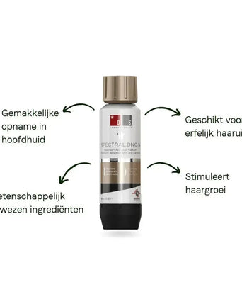 Spectral.DNC-N lotion + dermaroller - Hairgivers