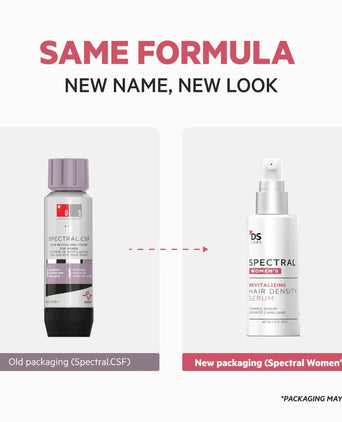 Spectral Women's Hair Density Serum (CSF)