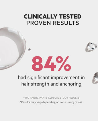 Spectral Women's Hair Density Serum (CSF)