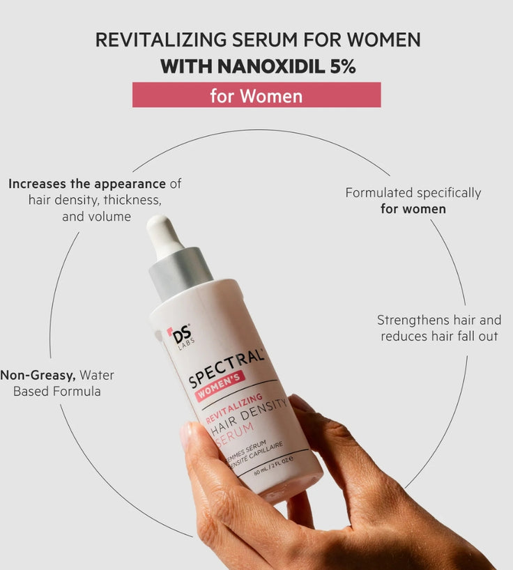 Spectral Women's Hair Density Serum (CSF)