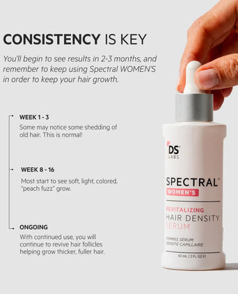 Spectral Women's Hair Density Serum (CSF)