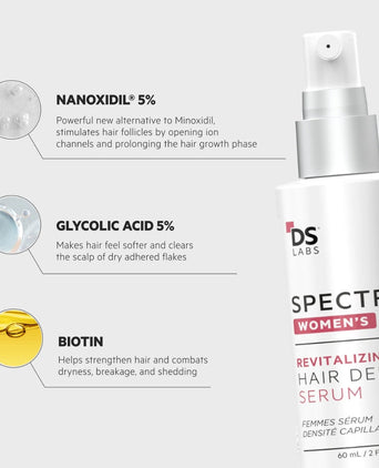 Spectral Women's Hair Density Serum (CSF)