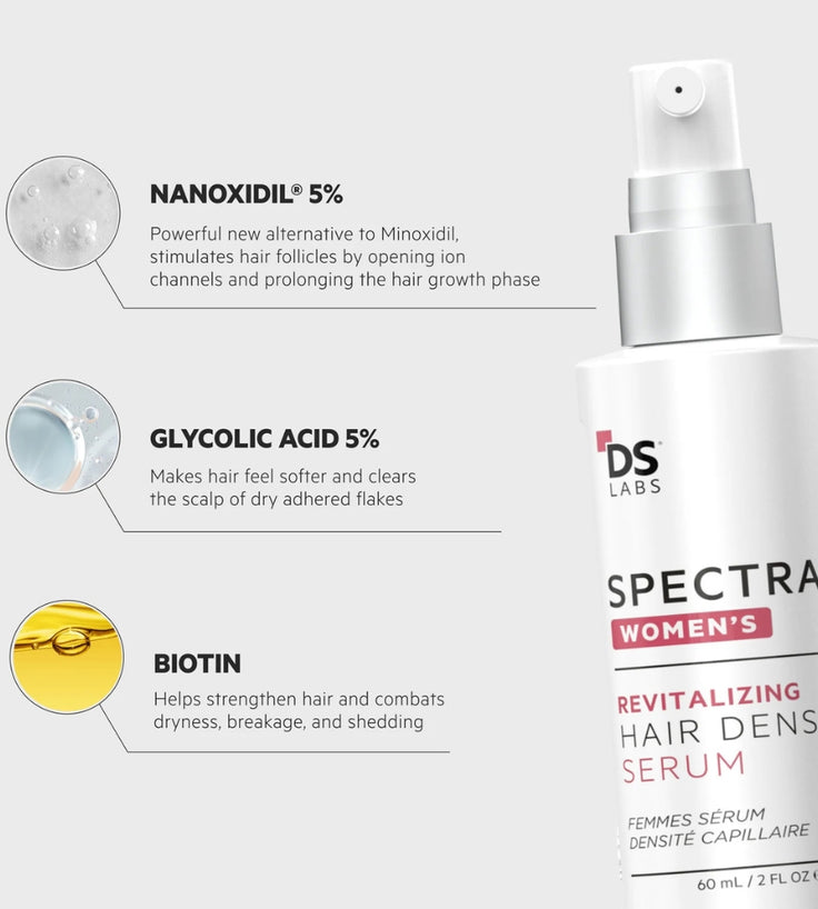 Spectral Women's Hair Density Serum (CSF)