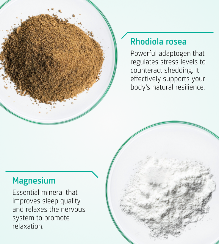Neofollics Stress Balancing Hair Tablets