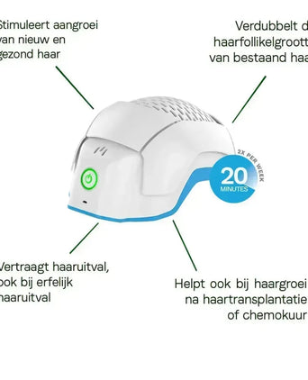 Theradome LH80 PRO laserhelm - Hairgivers